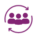 CRM
