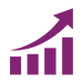 Sales