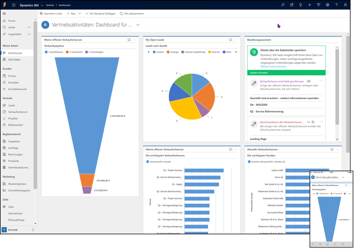 Microsoft_Dynamics_365_Demo_System_Dashboards_Auswertungen_1small