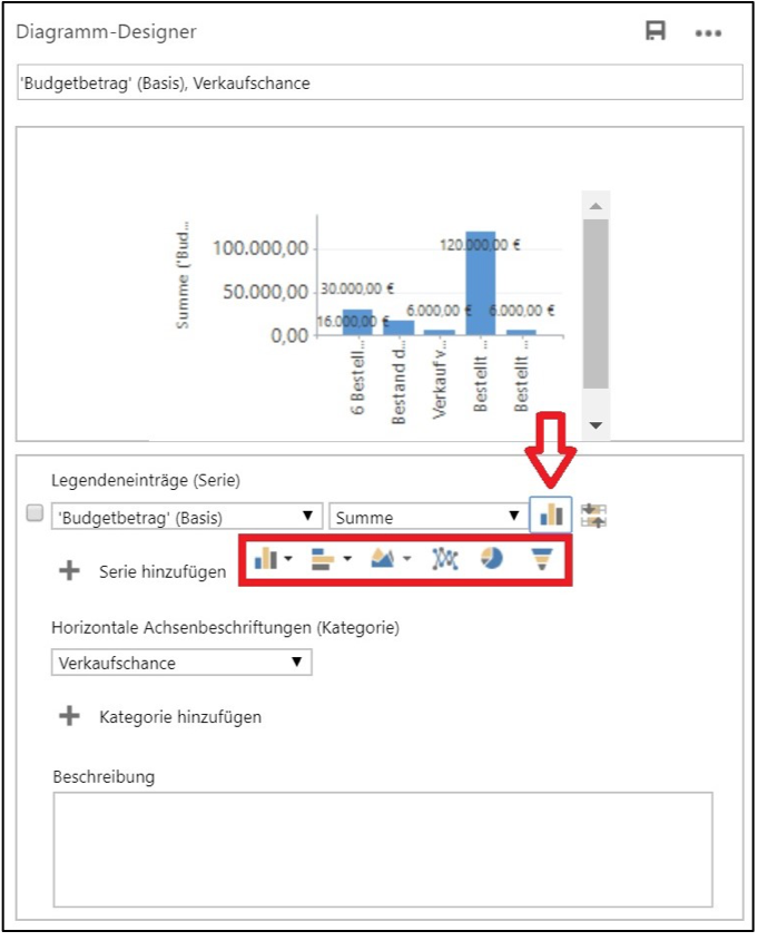 Erstellen von Diagrammen und Dashboards in Microsoft Dynamics 365