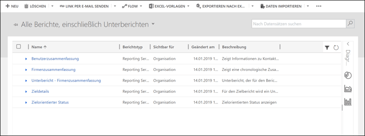 Wie Sie den Berichtsassistenten in Microsoft Dynamics 365 nutzen können.