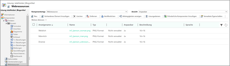Microsoft_Dynamics _365_Grafiken_in_Ansichtsspalten_hinzufuegen_Abb1