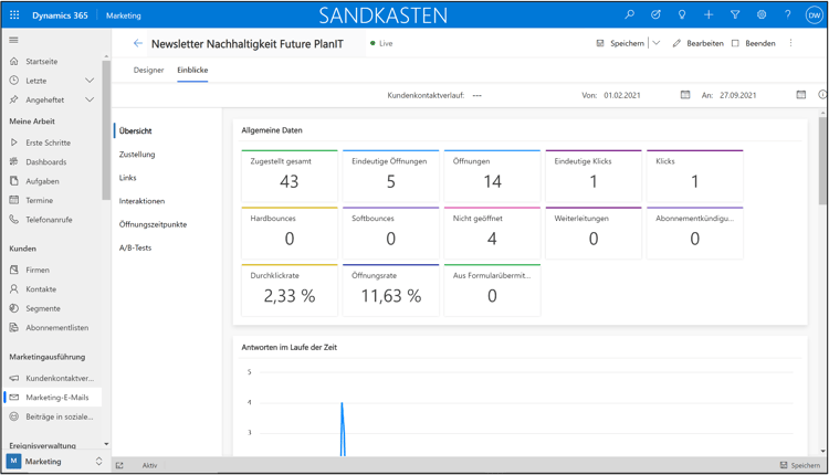 Automatisieren Sie Ihre Customer Journey mithilfe von Microsoft Dynamics 365 Marketing.