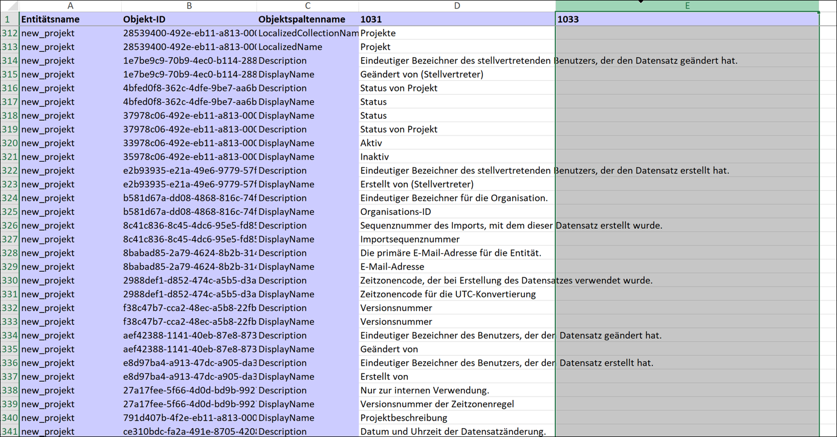 Übersetzung benutzerdefinierter Anpassungen in Microsoft Dynamics 365: Zwei unterschiedliche Wege, die zum Erfolg führen.