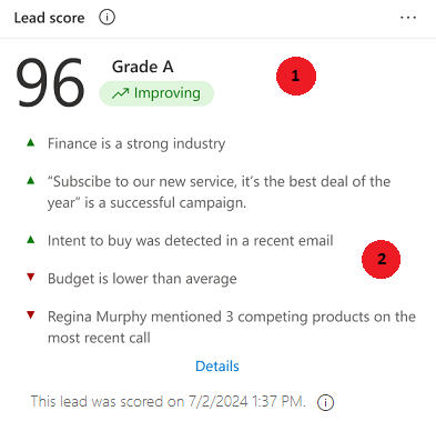 Predictive_Lead_Scoring_Screenshot 3