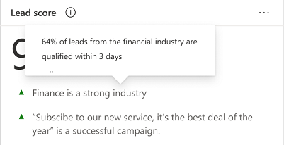 Predictive_Lead_Scoring_Screenshot 4