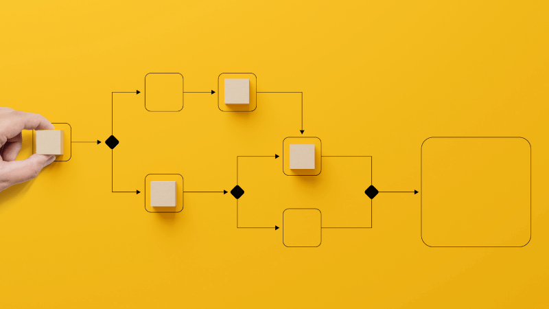 Warum Du Marketing- und Vertriebsprozesse automatisieren solltest