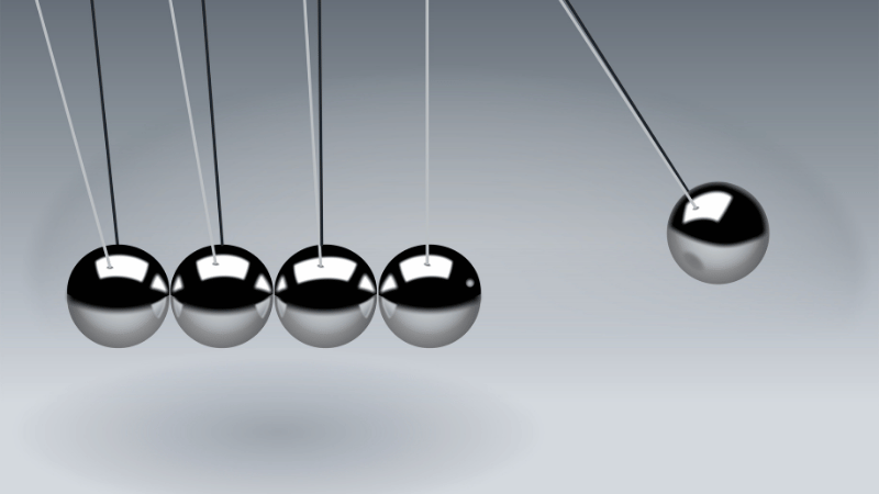 Arbeiten mit Microsoft Dynamics 365 CRM Aktionen