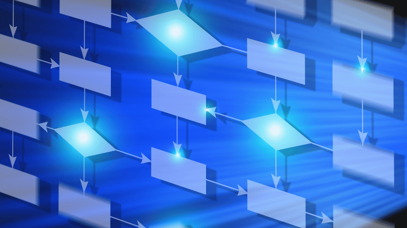 Arbeiten mit Geschäftsprozessflüssen in Microsoft Dynamics 365 CRM