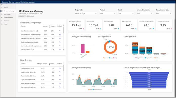 Microsoft_Dynamics_365_Customer_Service_Demo_System_Customer_Service_Insights