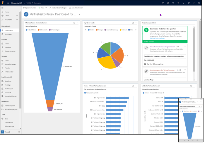 Microsoft_Dynamics_365_Demo_System_Dashboards_Auswertungen_1