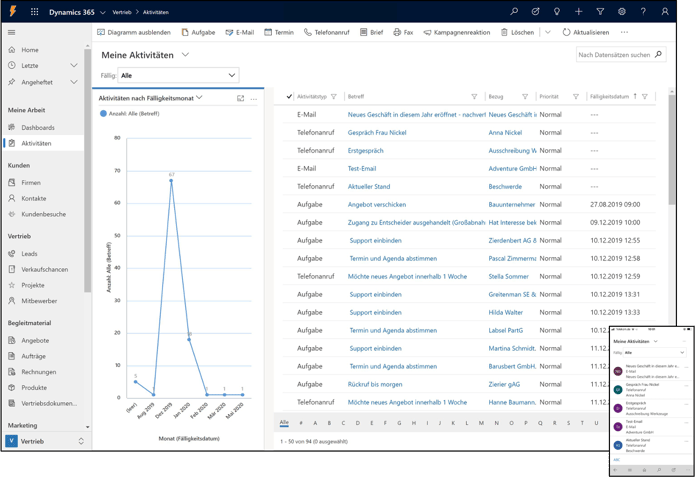 Microsoft_Dynamics_365_Demo_System_Uebersicht_Aktivitaeten_1