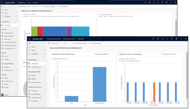 Microsoft_Dynamics_365_Field_Service_Demo_System_Dashboard