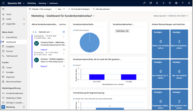 Microsoft_Dynamics_365_Marketing_Demo_System_Dashboard_1