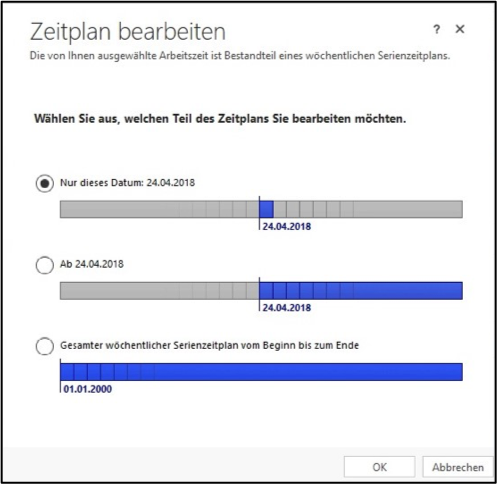 Ressourcenplanung mit dem CRM-System Microsoft Dynamics 365