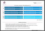 Vorschaubild Microsoft Dynamics 365 Lizenzierung (On-Premises)