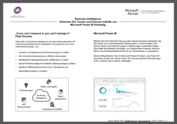 infinitas_GmbH_Vorschaubild_Microsoft_Power_BI_0.1
