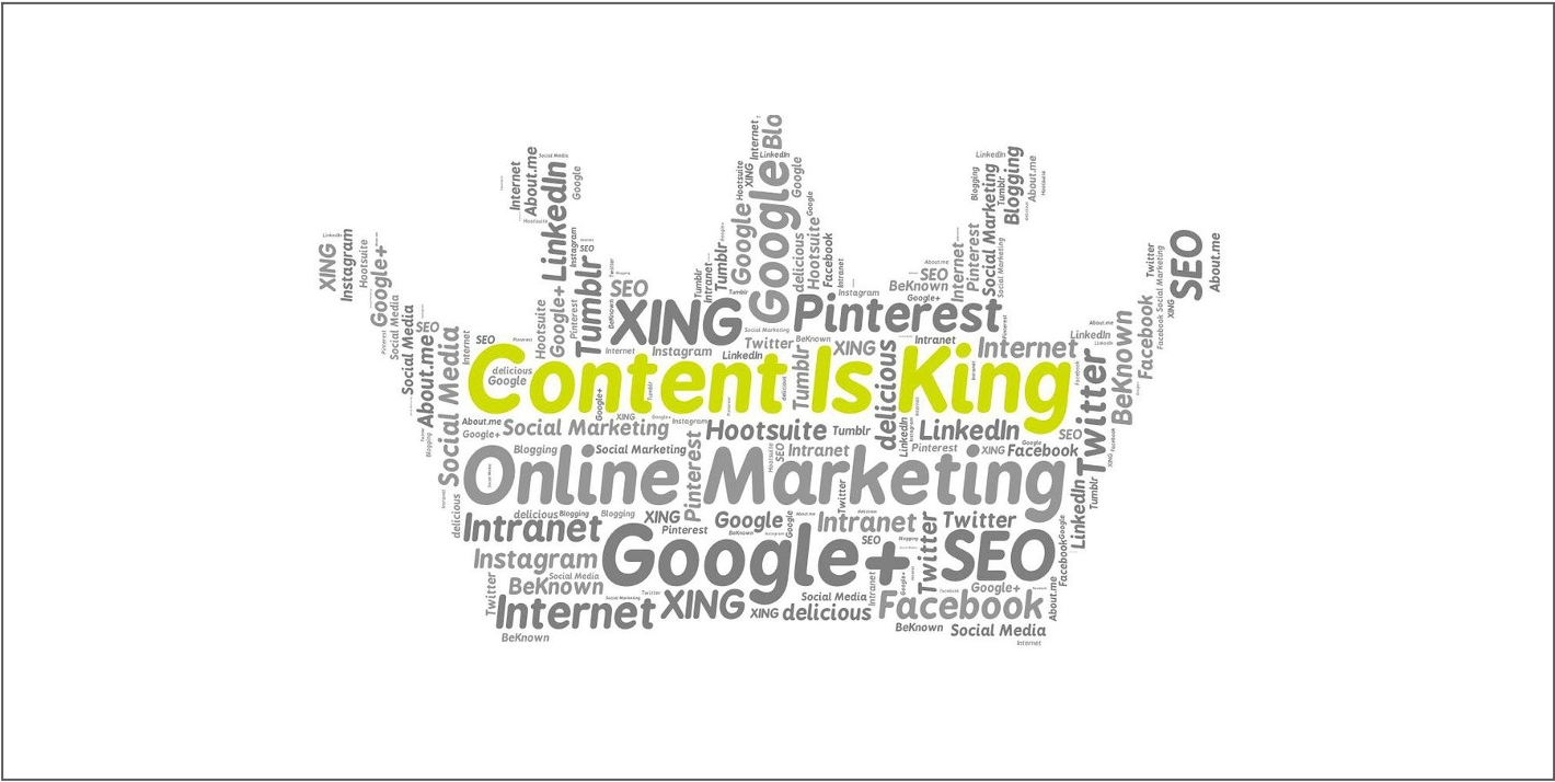 Inbound und Content Marketing