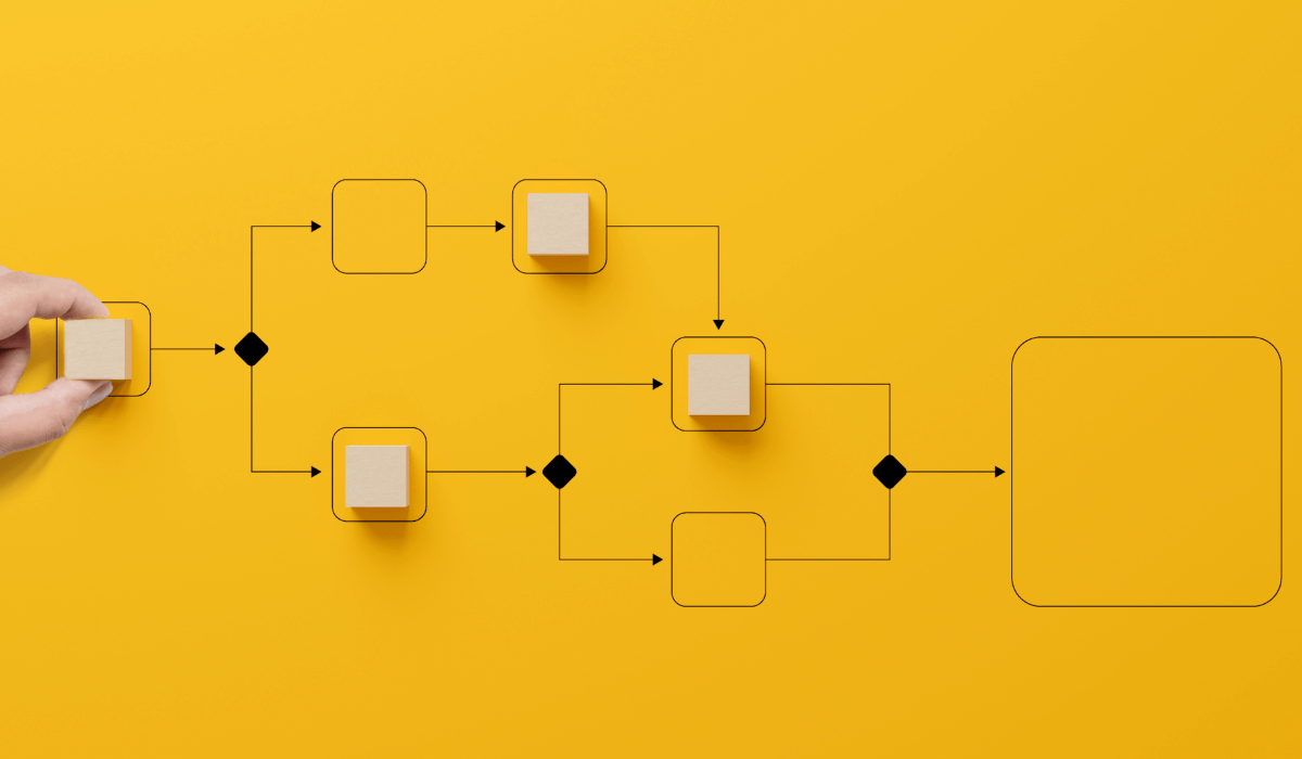 Warum Du Deine Prozesse im Marketing & Vertrieb automatisieren solltest