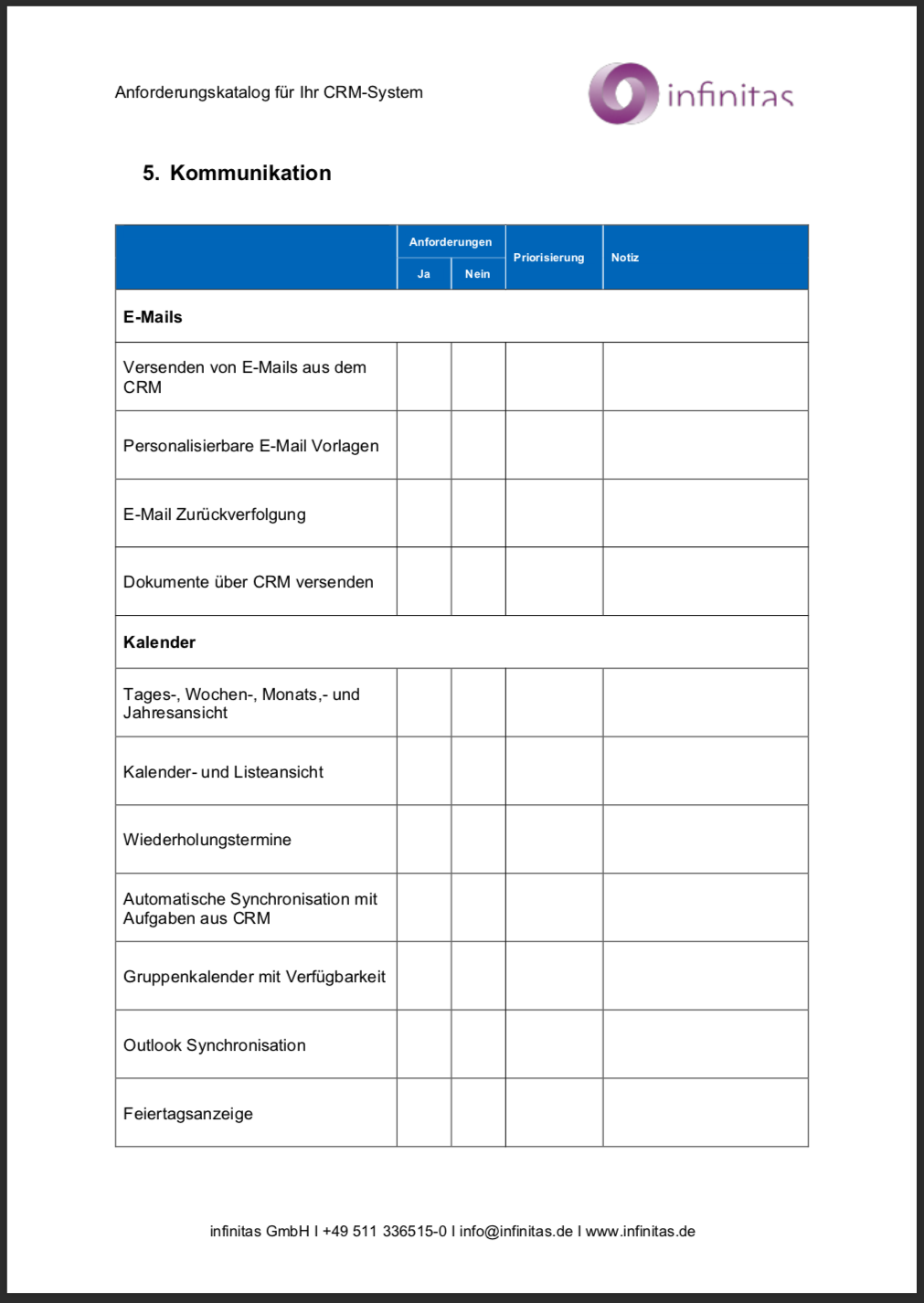 Anforderungen an Ihr CRM-System